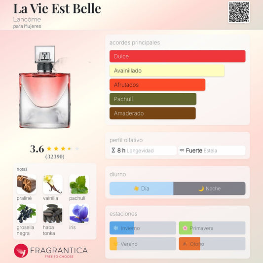Lancôme La Vie Est Belle EDP