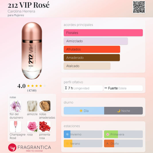 Carolina Herrera 212 Vip Rose