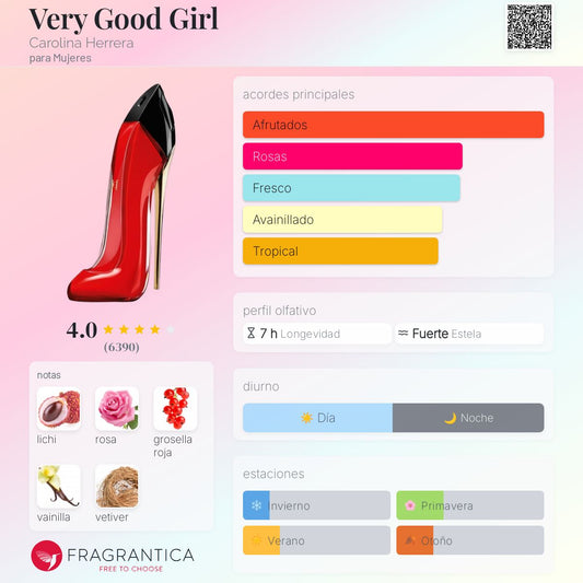 Carolina Herrera Very Good Girl