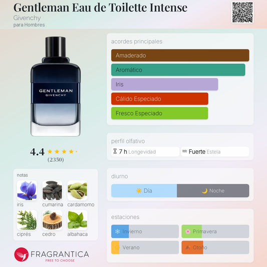 Givenchy Gentleman Eau de Toilette Intense
