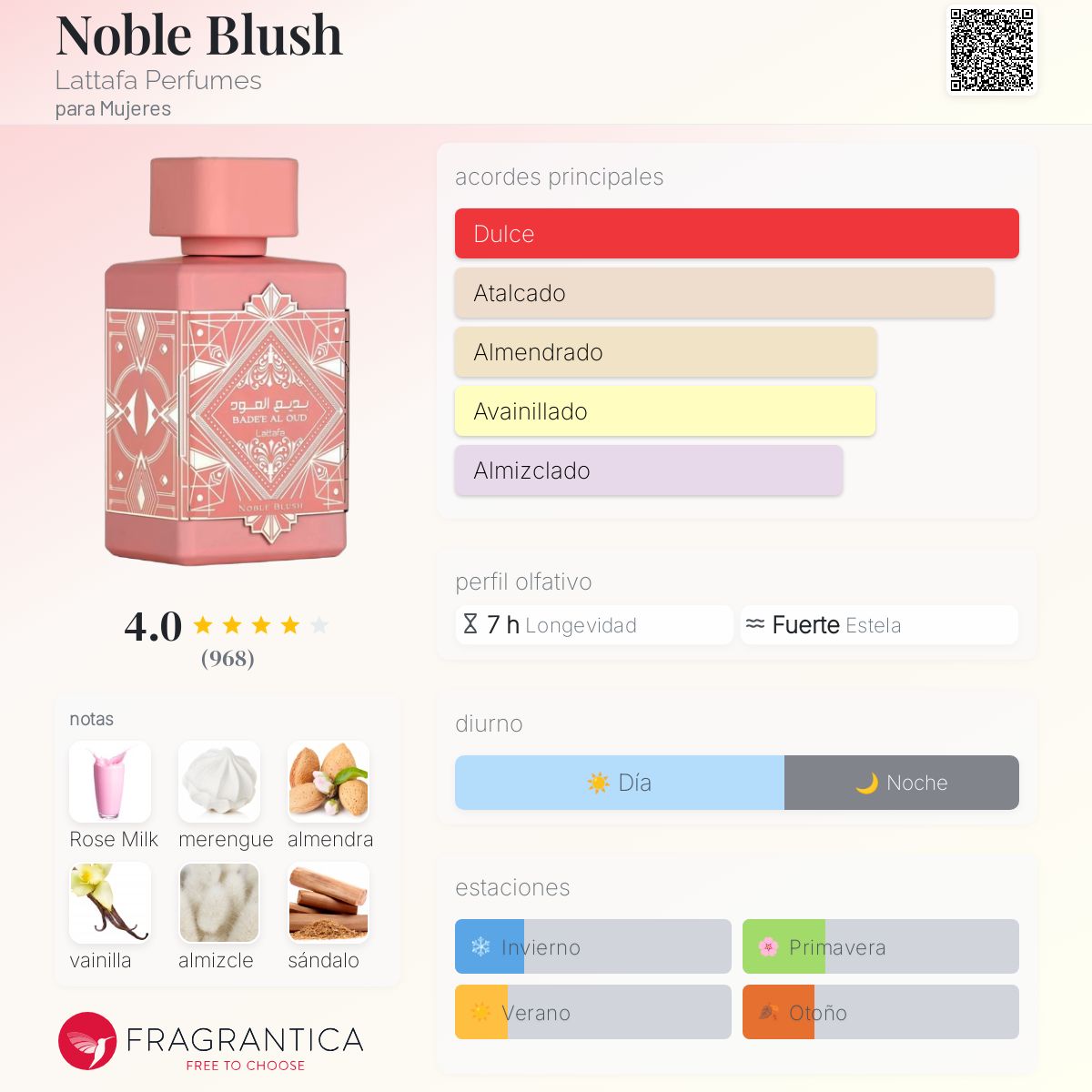Lattafa Noble Blush