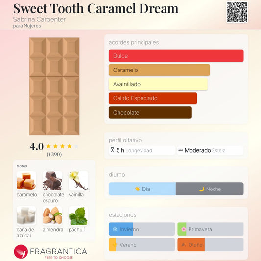 Caramel Dream – Sabrina Carpenter EDP