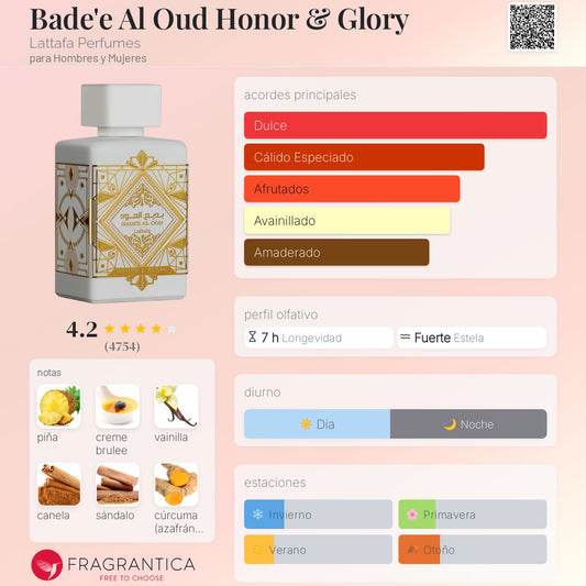 Bade’e Al Oud – Honor & Glory de Lattafa