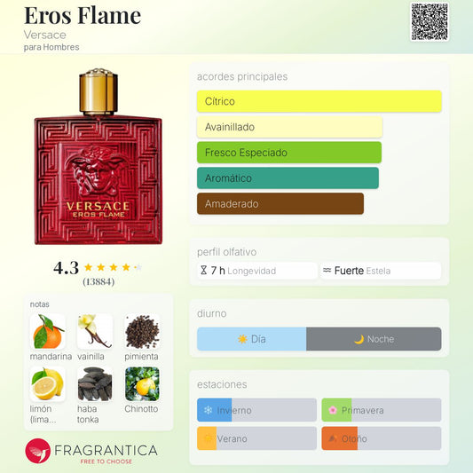 Versace Eros Flame