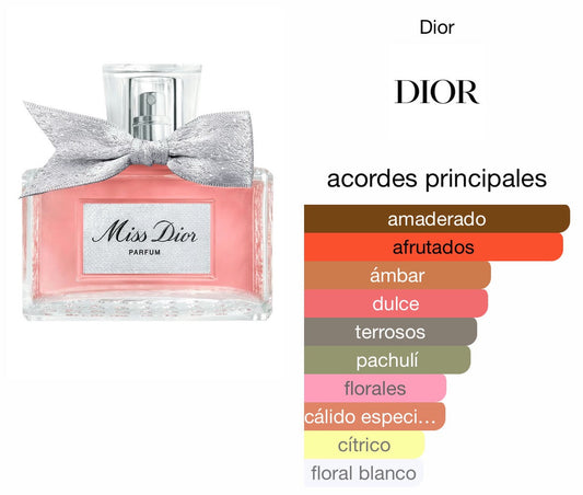 Miss Dior Parfum
