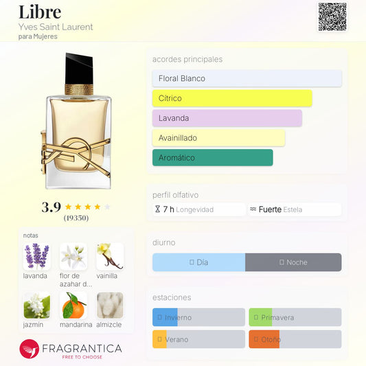 Yves Saint Laurent Libre EDP