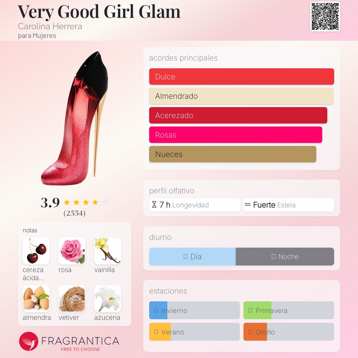 Carolina Herrera Very Good Girl Glam