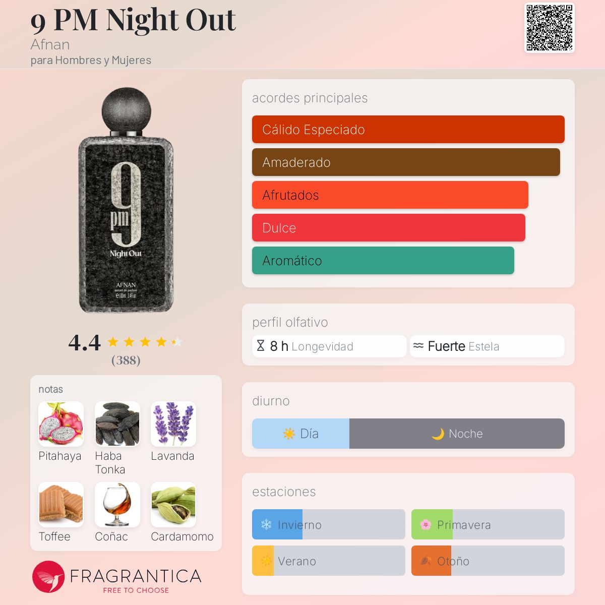 Afnan 9pm Night Out