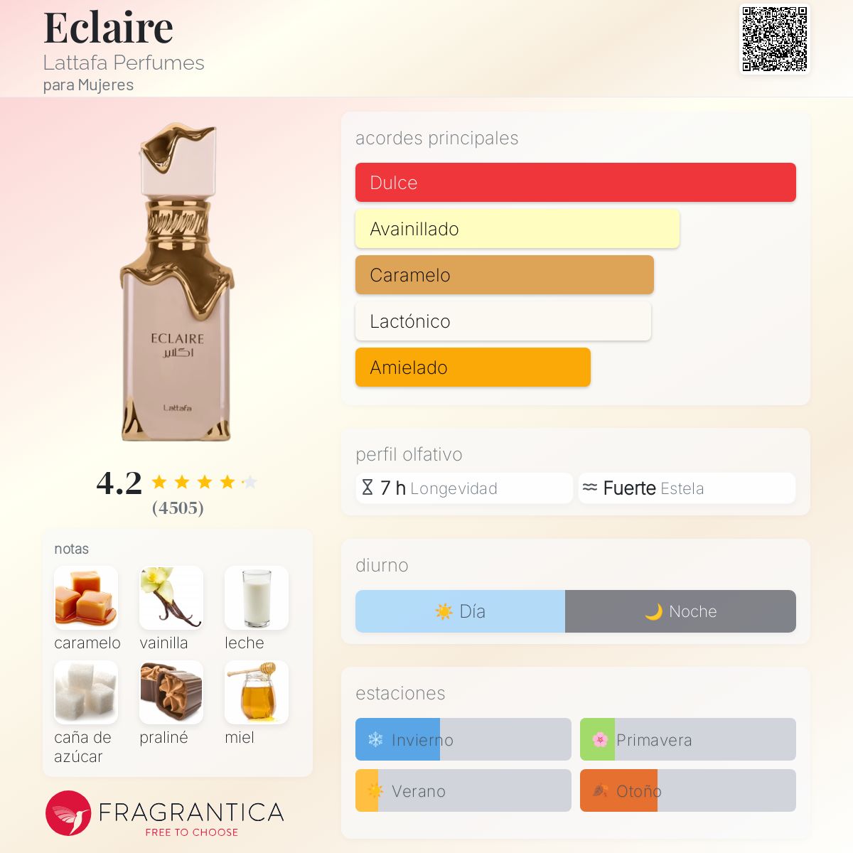 Lattafa Eclaire EDP