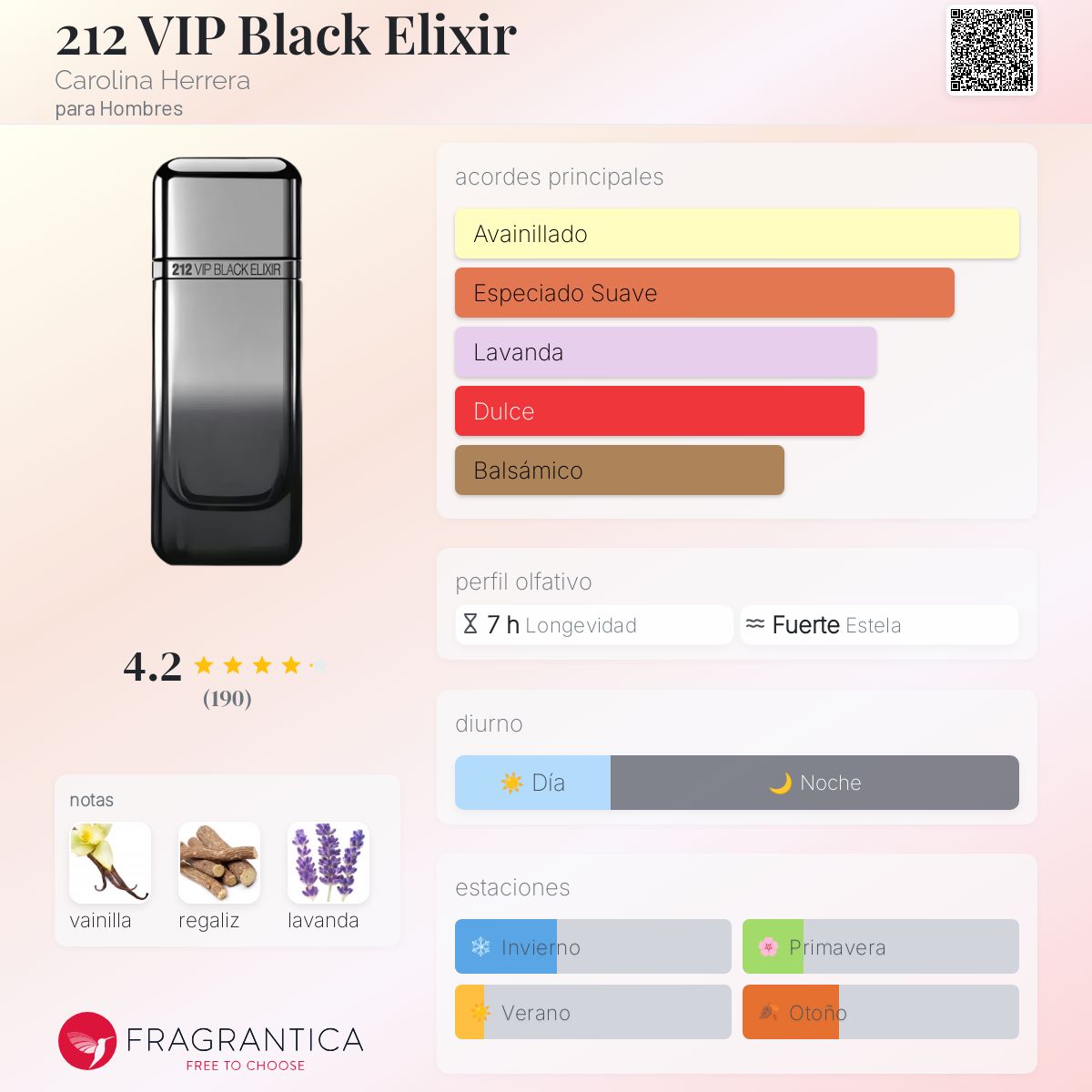 Carolina Herrera 212 Vip Black Elixir