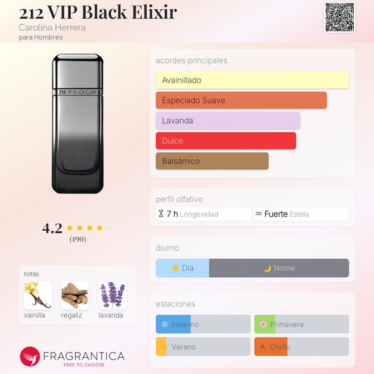 Carolina Herrera 212 Vip Black Elixir