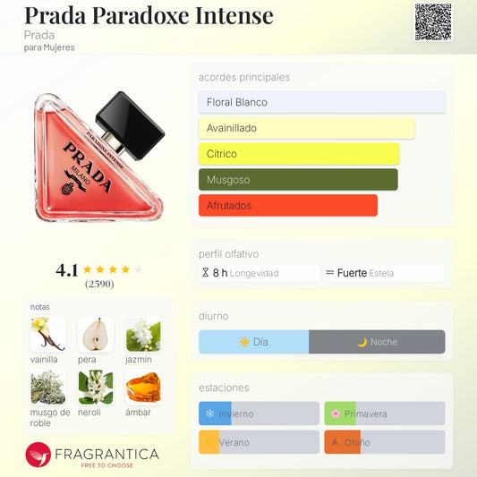 Prada Paradoxe Intense