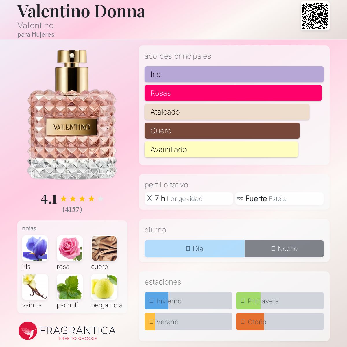Valentino Donna Fem