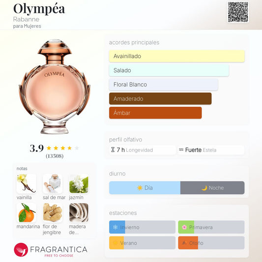 Paco Rabanne Olympea Edp