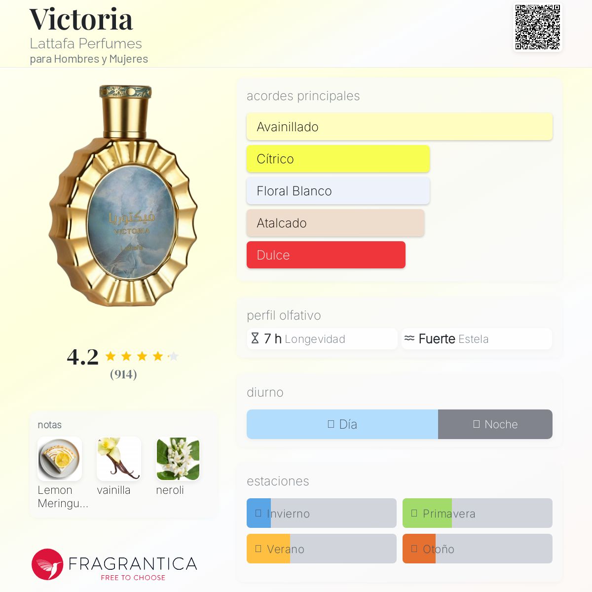 Lattafa Victoria Edp