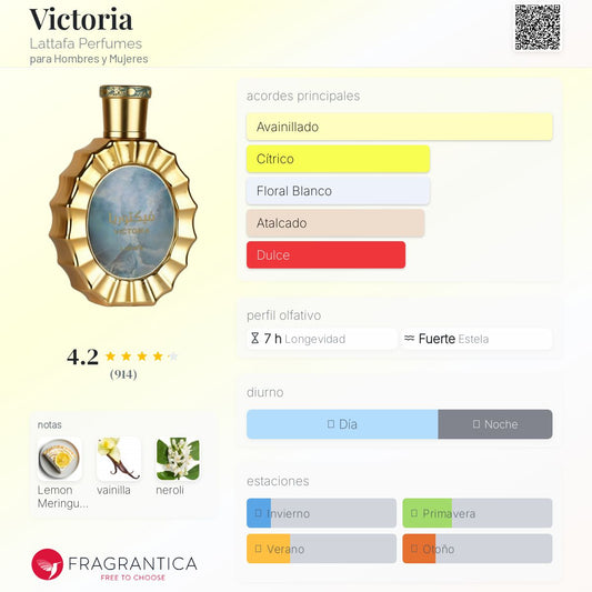 Lattafa Victoria Edp