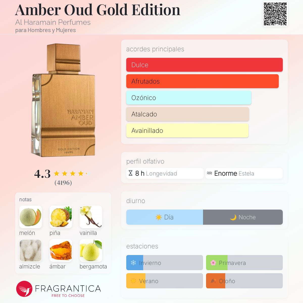 Al Haramain Amber Oud Gold Edition
