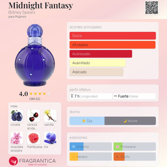 Britney Spears Midnight Fantasy