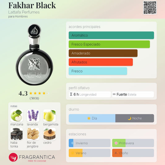 Lattafa fakhar Black EDP