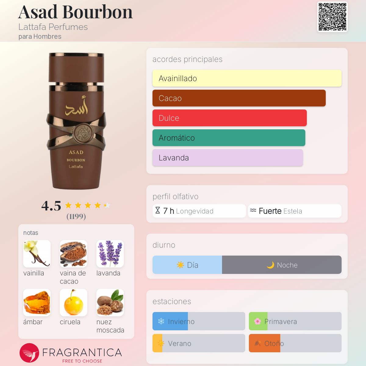 Lattafa Asad Bourbon EDP