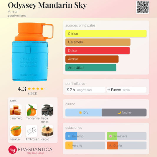 Armaf Odyssey Mandarin Sky