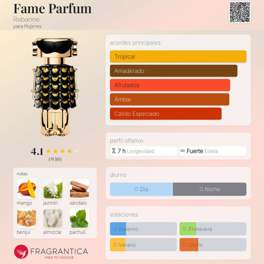 Paco Rabanne Fame Parfum