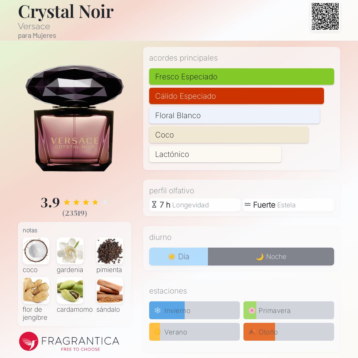 Versace Crystal Noir