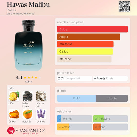 Rasasi Hawas Malibu