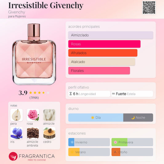 Givenchy Irresistible