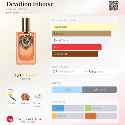 Dolce&Gabbana Devotion Intense