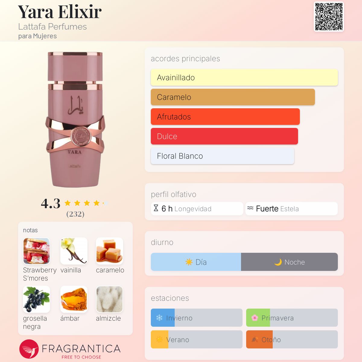 Lattafa Yara Elixir