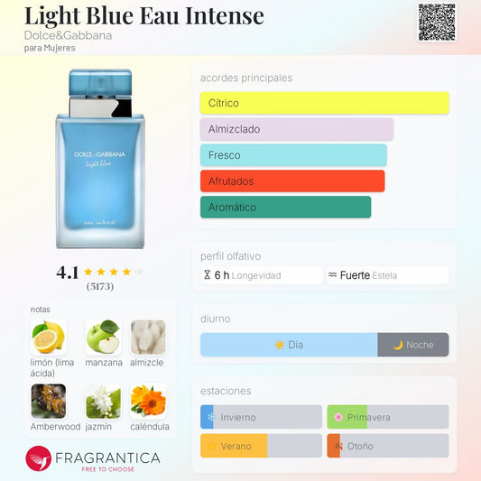 Dolce&Gabbana Light Blue Intense