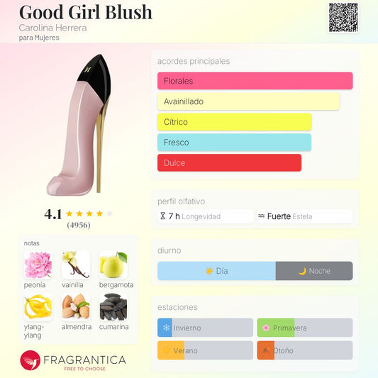 Carolina Herrera Good Girl Blush EDP