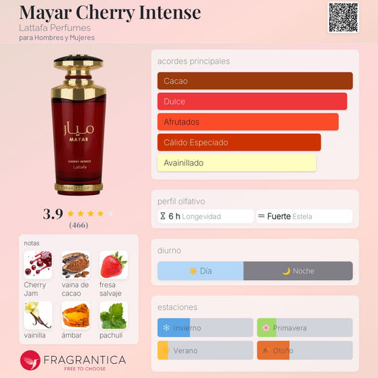 Lattafa Mayar cherry intense EDP