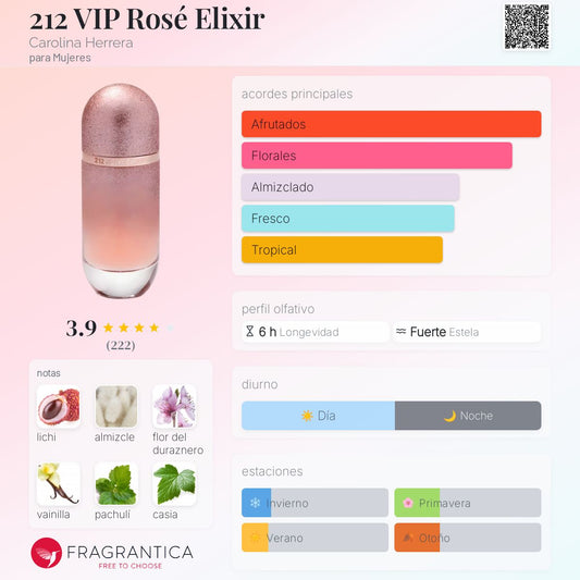 Carolina Herrera 212 Vip Rose Elixir