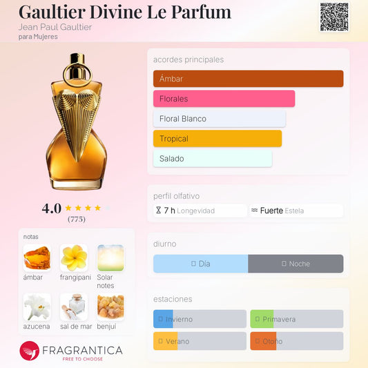 Jean Paul Gaultier Divine Le Parfum