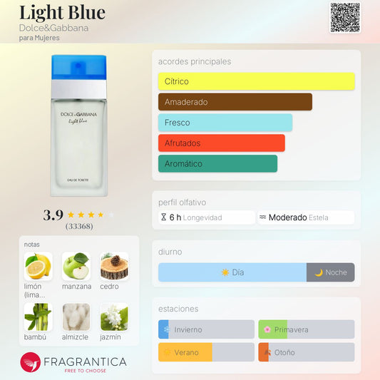 Dolce&Gabbana Light Blue