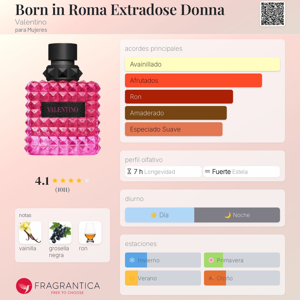 Valentino Donna Born In Roma Extradose