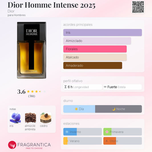 Dior Homme Intense