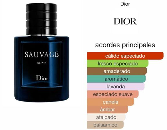 Dior Sauvage Elixir